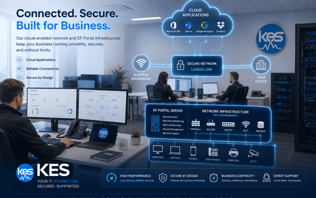Business broadband and leased line connectivity supporting cloud systems and Microsoft 365 for SMEs