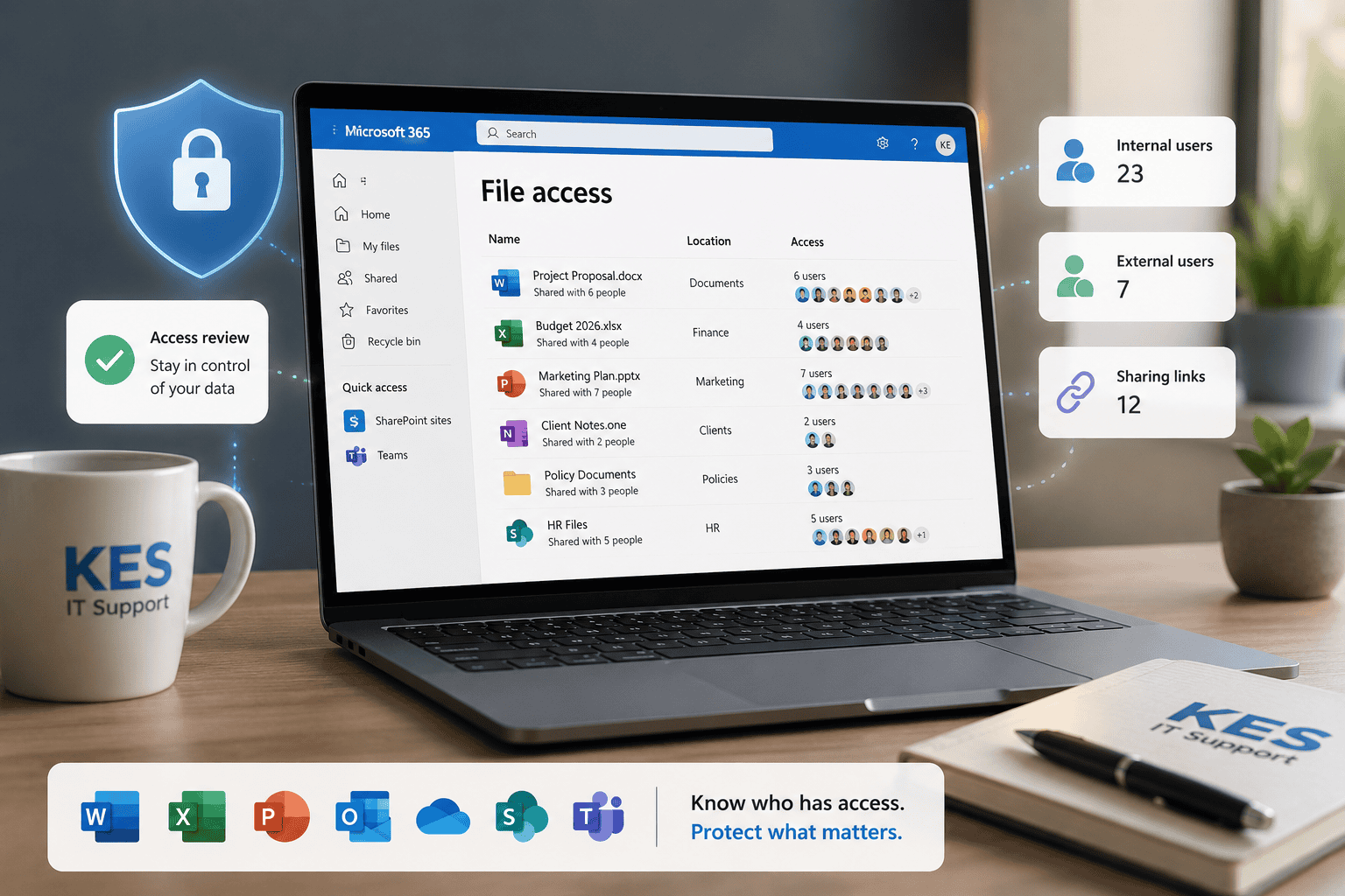 Microsoft 365 file access review showing SharePoint, OneDrive and Teams permissions on a laptop