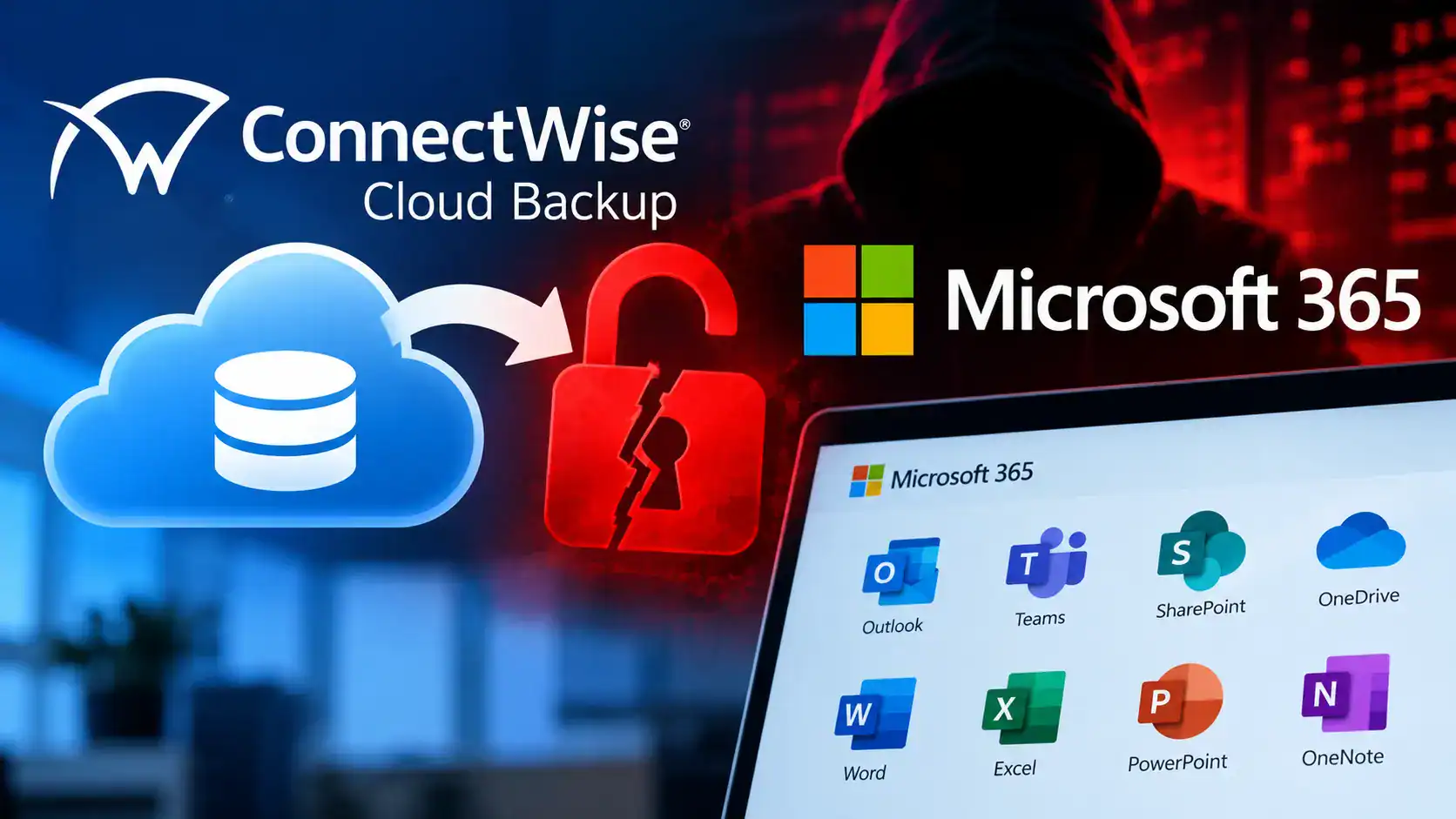 ConnectWise Cloud Backup breach alert affecting Microsoft 365 tenants
